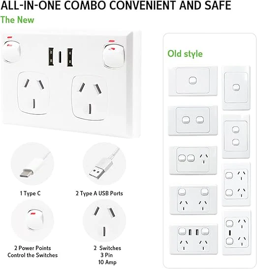 USB Type C Wall Socket Power Point - White - Image 3