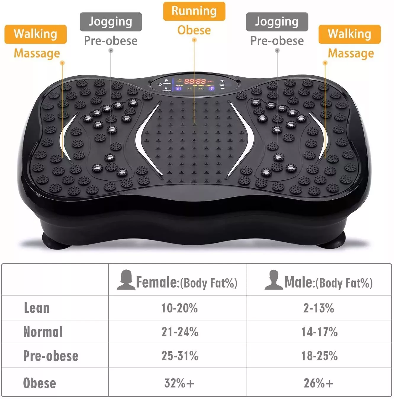 Vibration Plate - Image 6