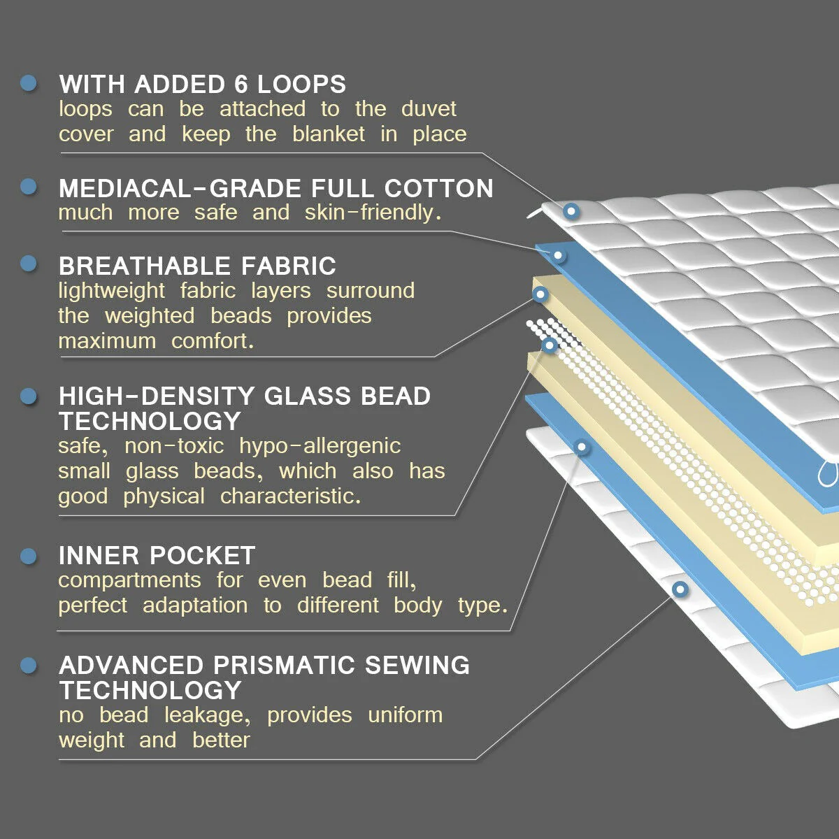 Weighted Blanket 7.5KG Queen Deep Sleep Relax - Image 10