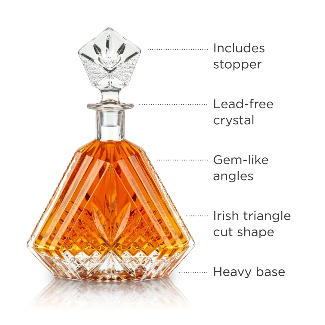 Whiskey Decanter - Image 4