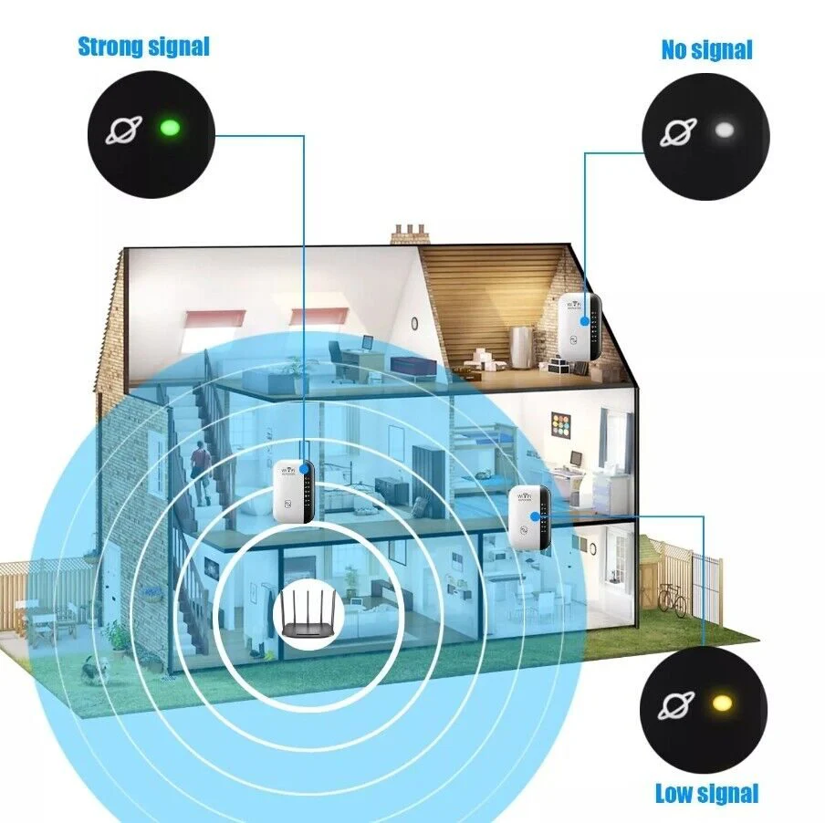 Wifi Repeater Wireless Extender Booster 300Mbps - Image 4
