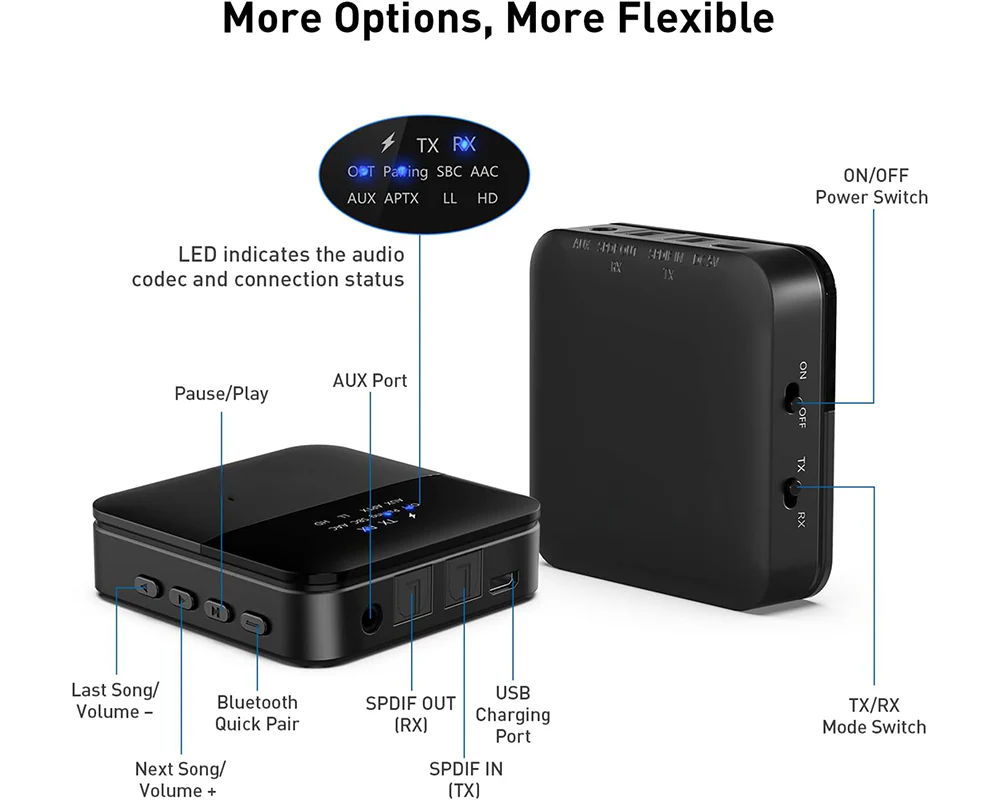 Bluetooth Transmitter - Image 4