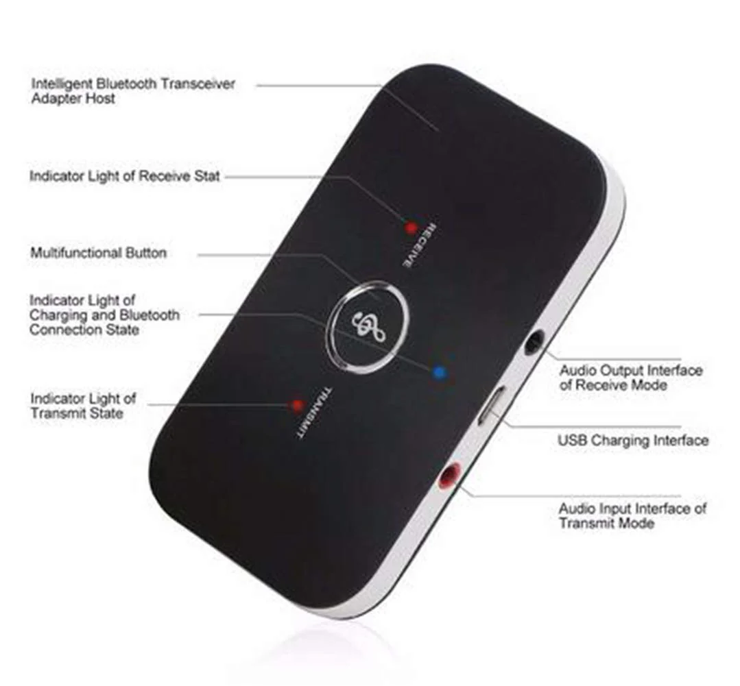 Wireless Bluetooth Audio Transmitter Receiver - Image 10