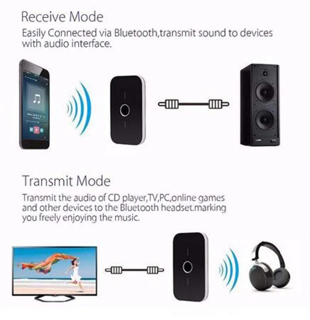 Wireless Bluetooth Audio Transmitter Receiver - Image 9