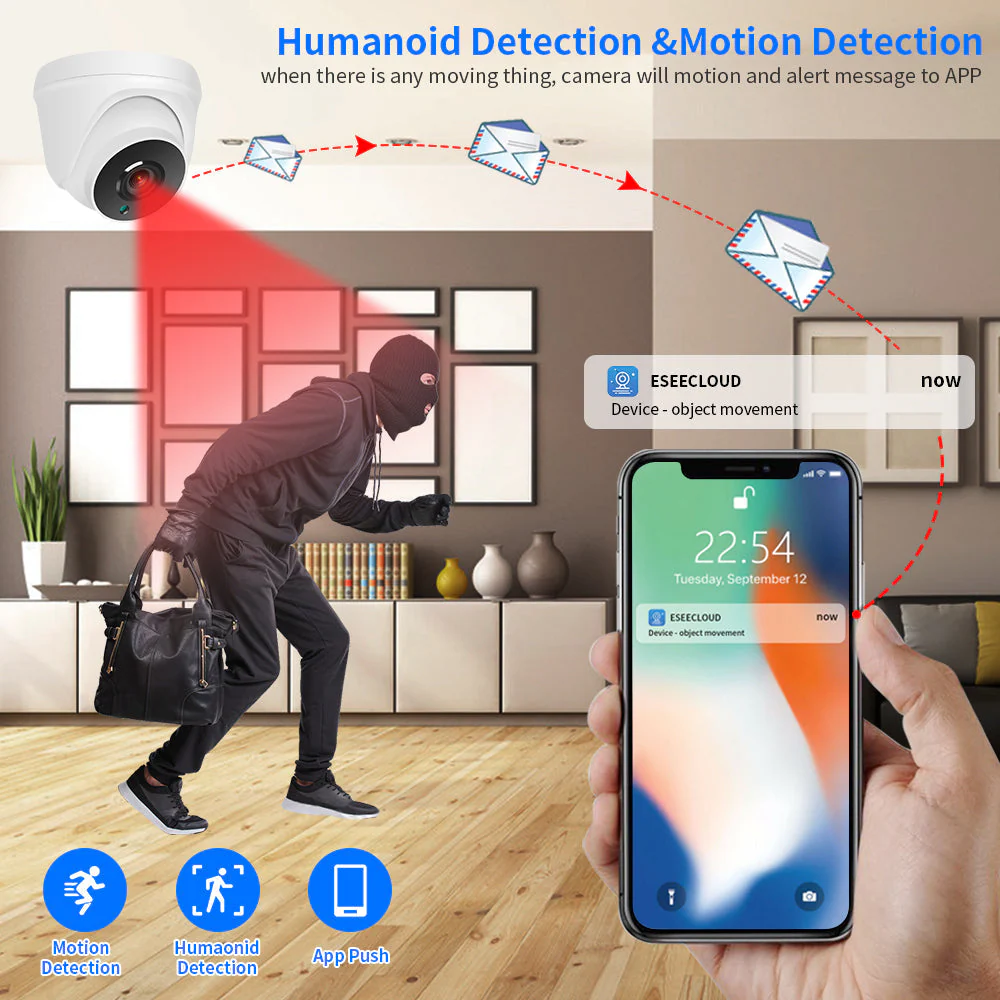 Wireless Security Camera system 1080P - Image 3