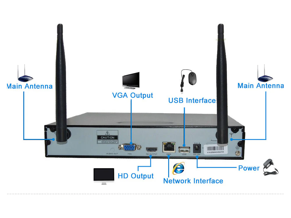 Wireless security Camera system 2MP - Image 8