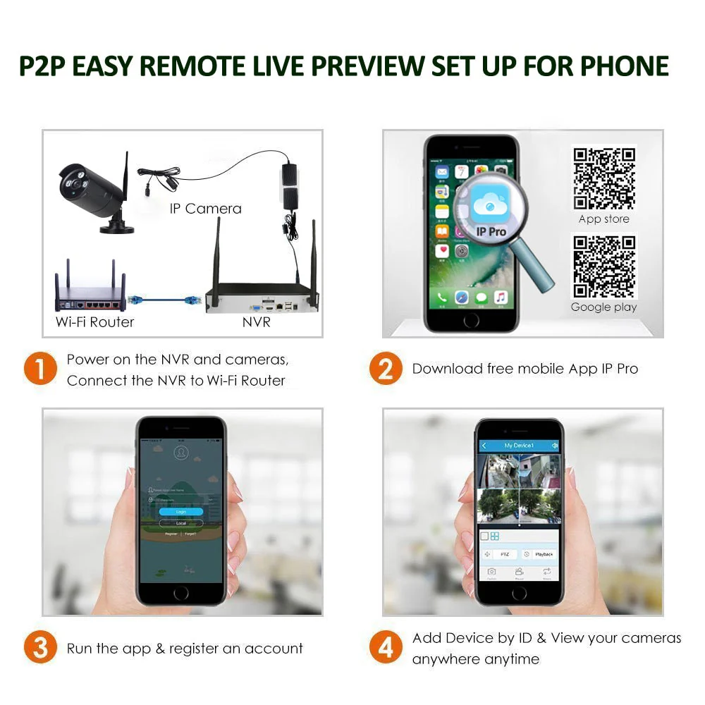 Wireless Security Camera system - Image 3