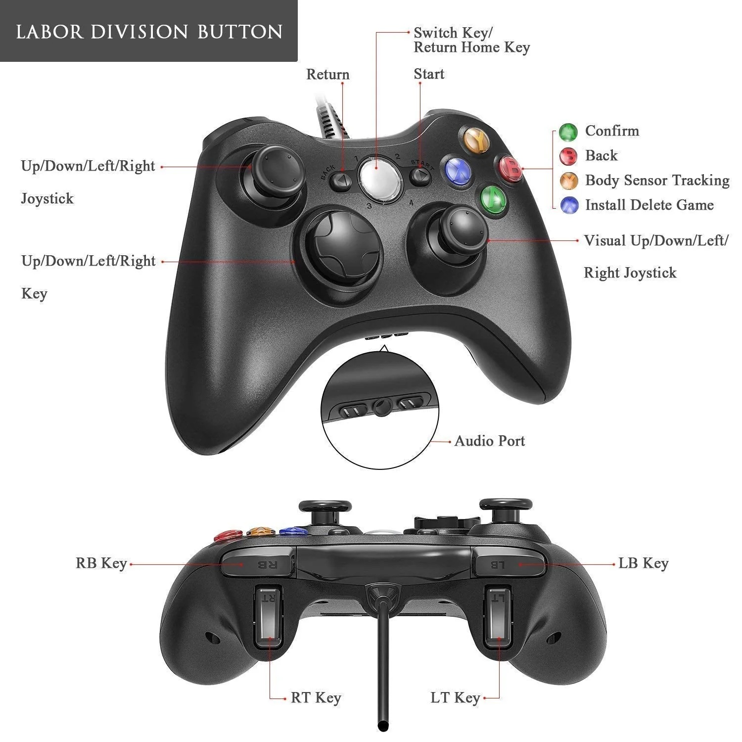 Xbox 360 Controller Replacement - Image 4
